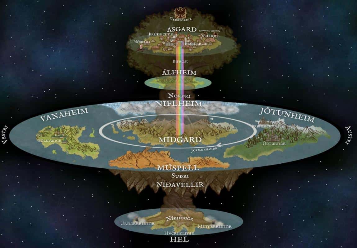 The Nine Realms – Home to Gods, Giants, Elves and Man