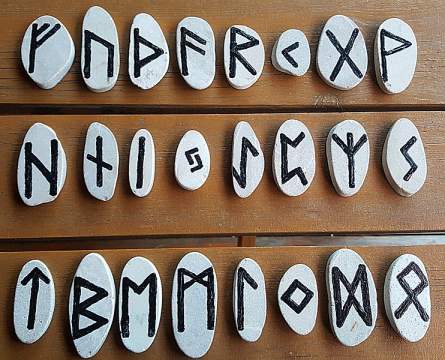 The Magic of Runes and Belief in Fate in the Life of the Vikings