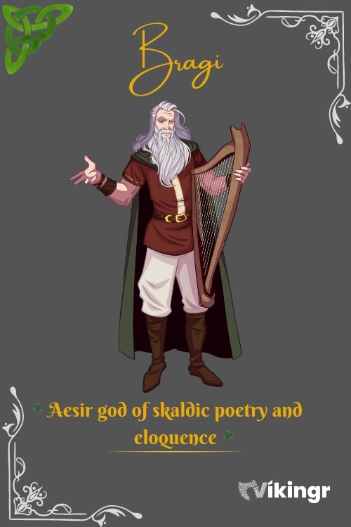 The Aesir god of music and poetry Bragi, with his harp, was famous for his long beard.