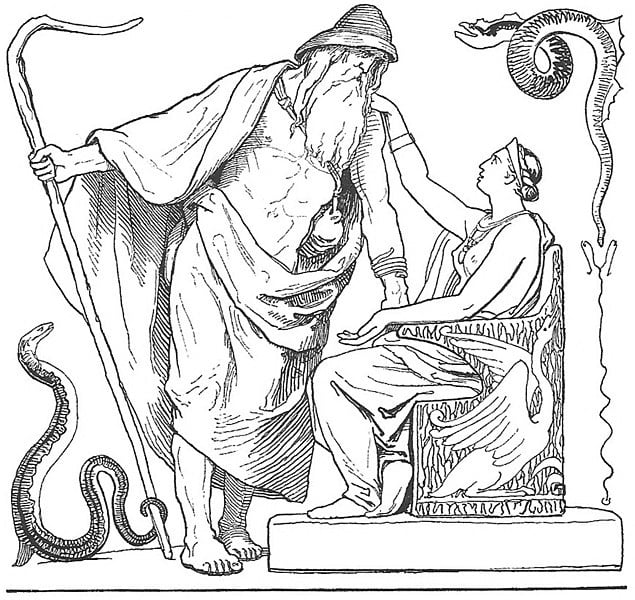 A depiction of Frigg asking Odin not to go to Vafþrúðnir (1895) by Lorenz Frølich.